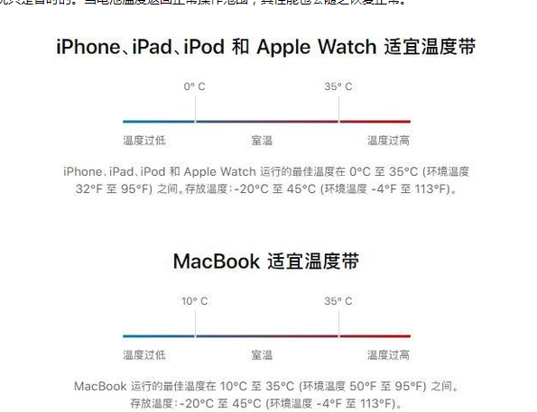 章贡苹果13维修分享iPhone 13耗电越来越快怎么办 