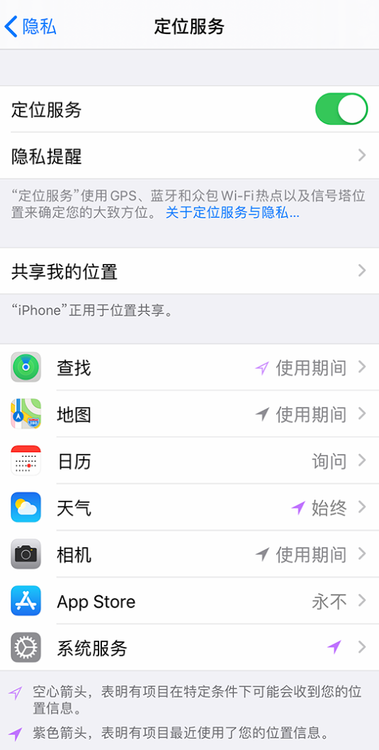 章贡苹果手机维修分享iPhone 状态栏中时间显示为蓝色图标是什么情况 